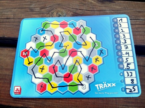 traexx-tafel